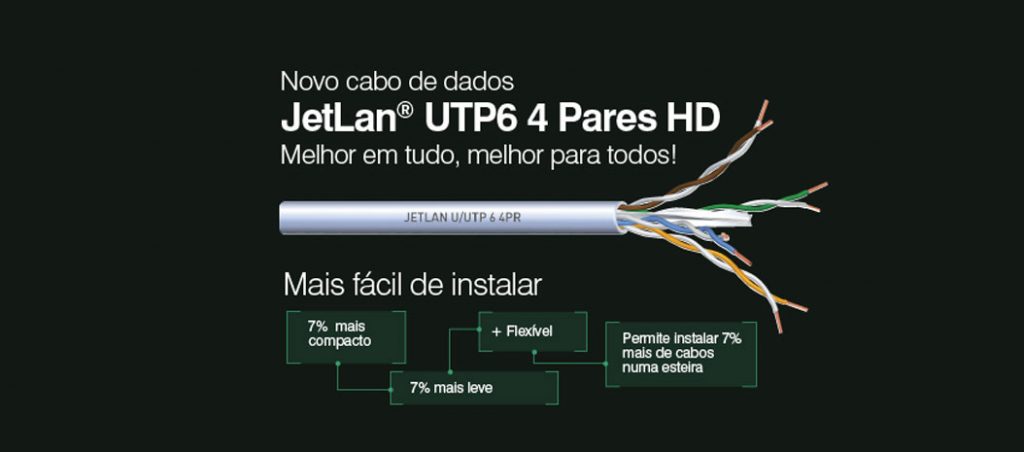 Novos cabos U/UTP 6, mais compactos e flexíveis